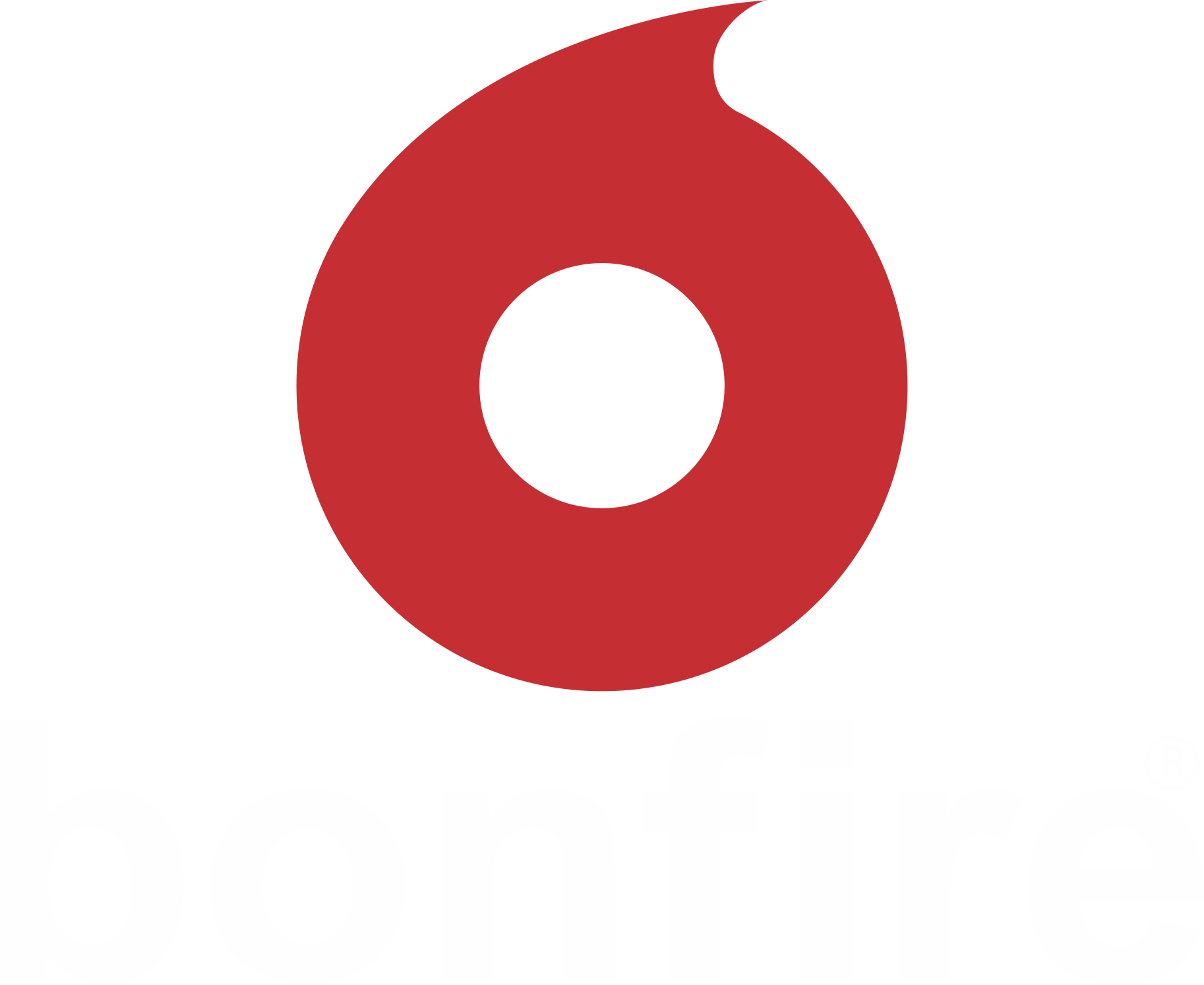 Bonfire Technologies And Solutions Incorporated